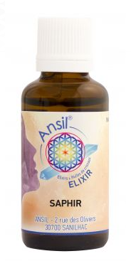 Couleur : bleu. Méridiens : reins, vessie. Chakras : gorge, 3e oeil  Actions : irrigatio optimale de la tête, perception plus nette des objets, états d’excitabilité intense, anti-cauchemar